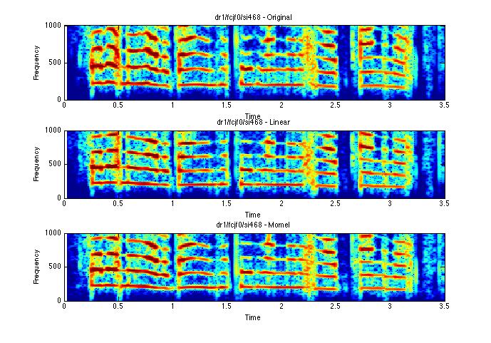 [spectrogram comparison]