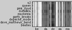 [timbre-chroma image]
